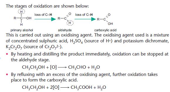 Alcohols A2 Level Level Revision Chemistry Organic Chemistry